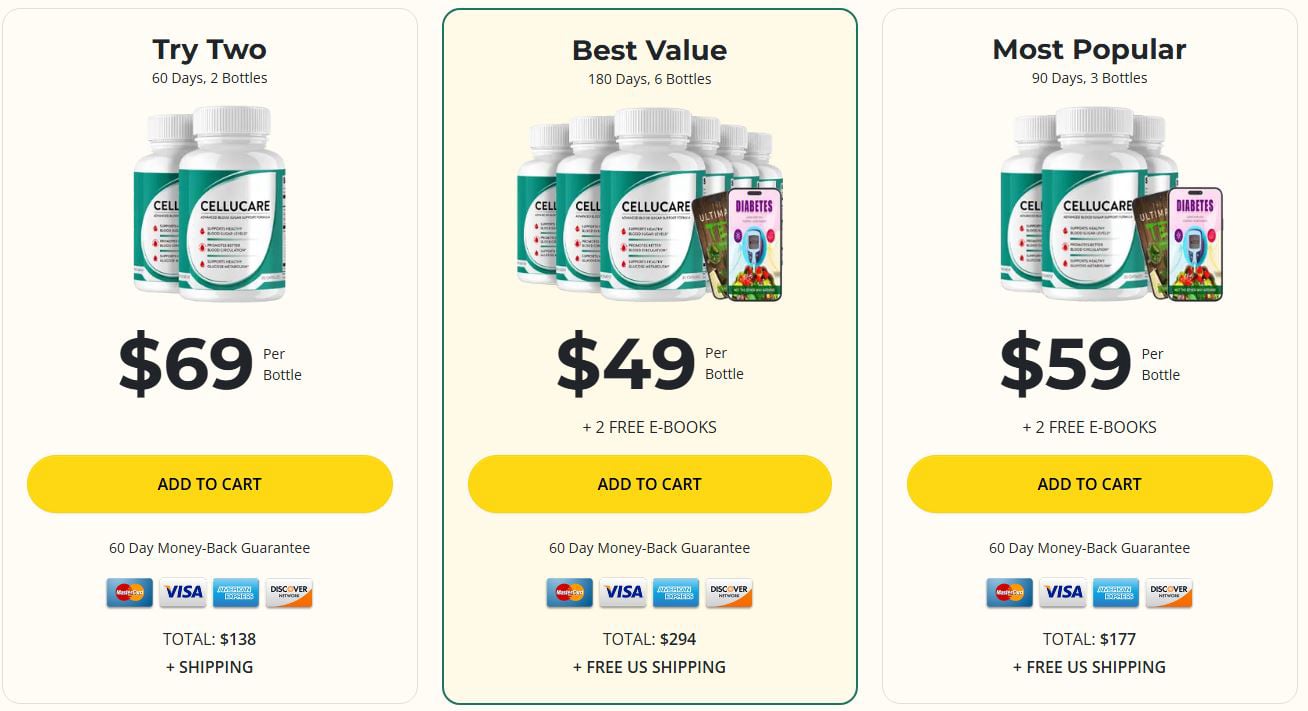 CelluCare buy now page